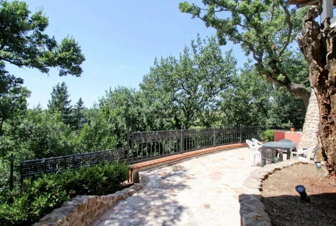 Dal Centurione Apartment Rome 0*,  Italy